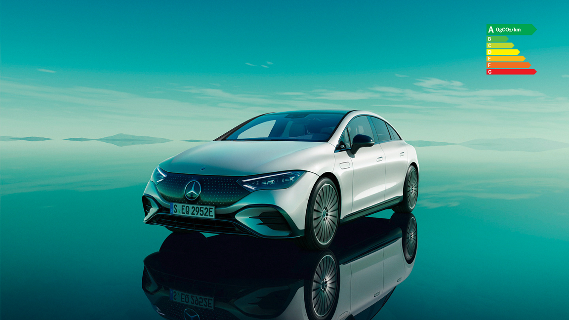 Mercedes-EQ : La Nouvelle Gamme 100% électrique 