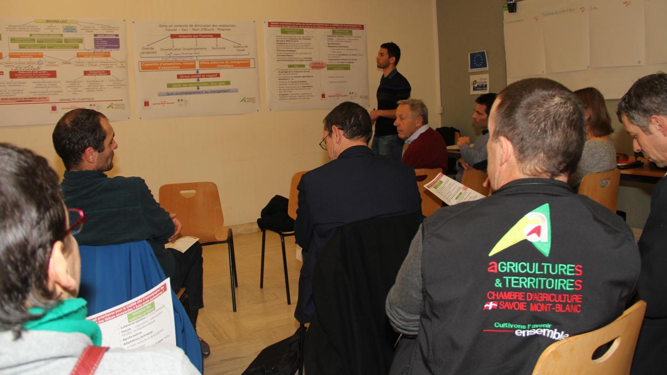 Agglo Albertville Changement Climatique La Filiere Agricole S