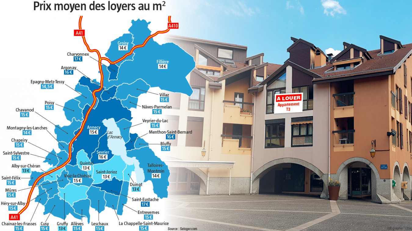 Au sein de la commune nouvelle, Annecy et Annecy-le-Vieux sont à 16€/m2, au-dessus de Meythet, Pringy et Seynod (15€) et de Cran-Gevrier (14€). Certains chiffres apparaissent élevés dans des villages en raison du faible nombre de biens mis en location.