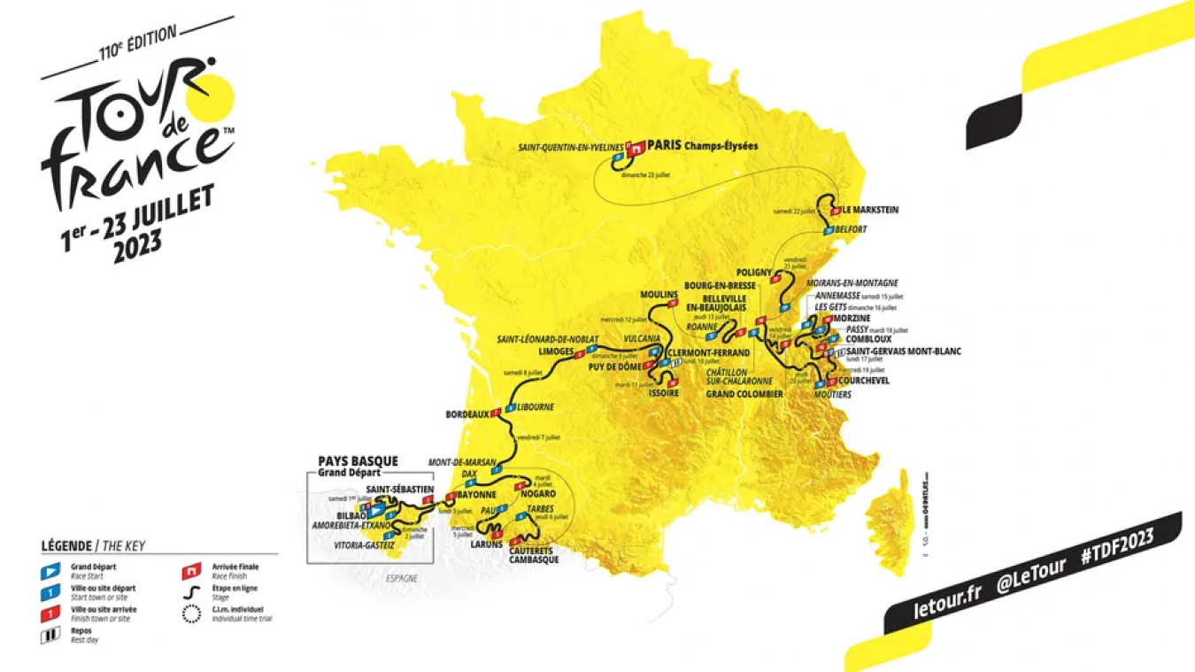 Le Tour de France 2023 emmènera les coureurs sur les cinq massifs montagneux de France.