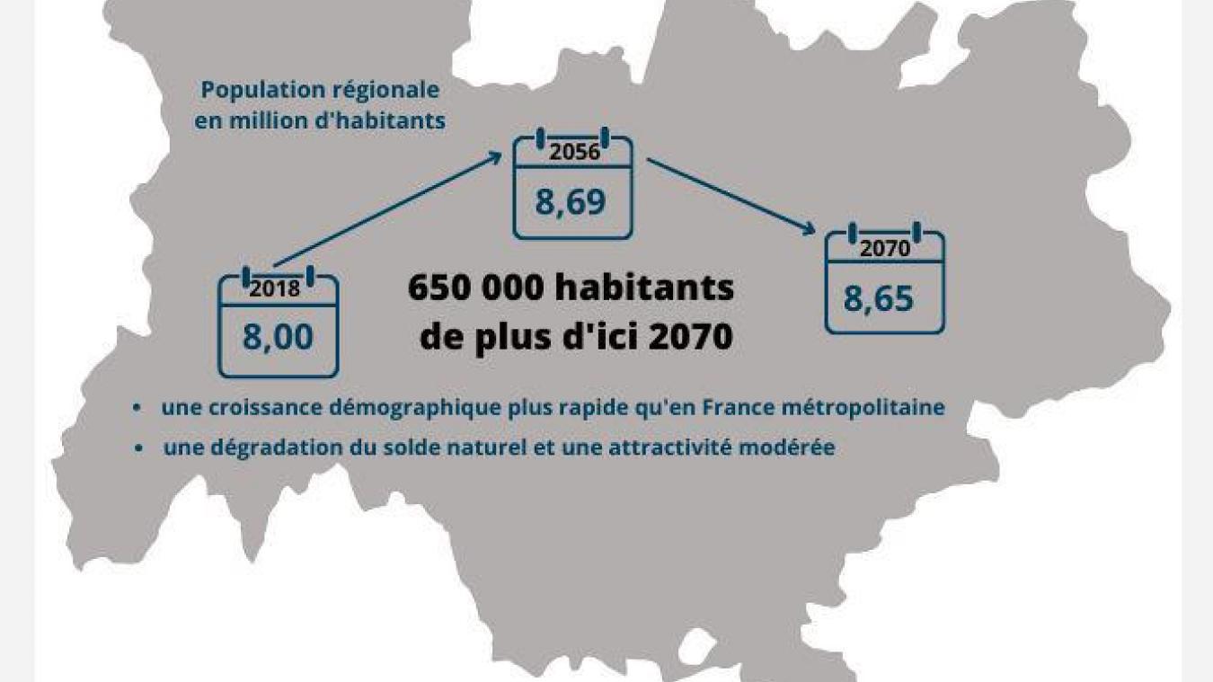 Source : Insee, Omphale 2022, scénario central.