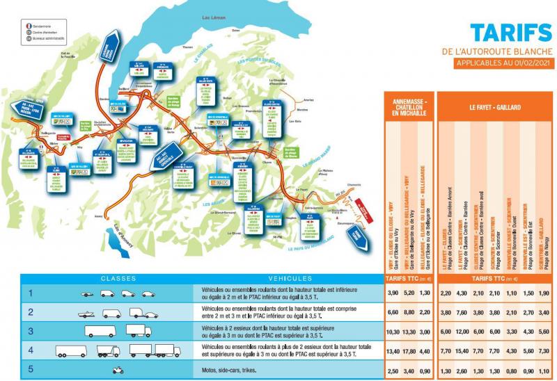 Difference Tarif Autoroute Classe 1 Et 2