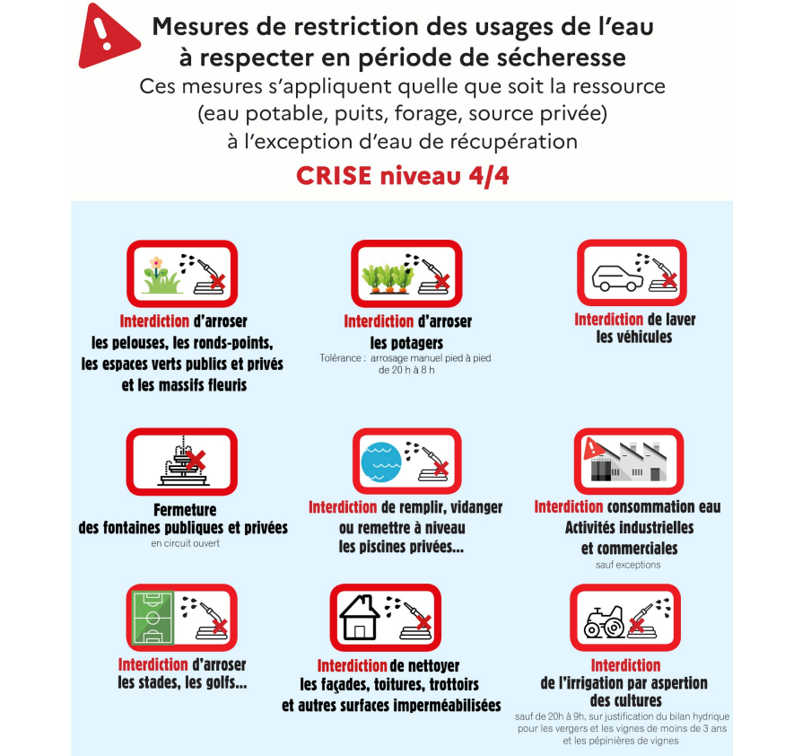 Sécheresse en Haute-Savoie : le Chéran en crise, les interdictions d’usage de l’eau montent d’un cran