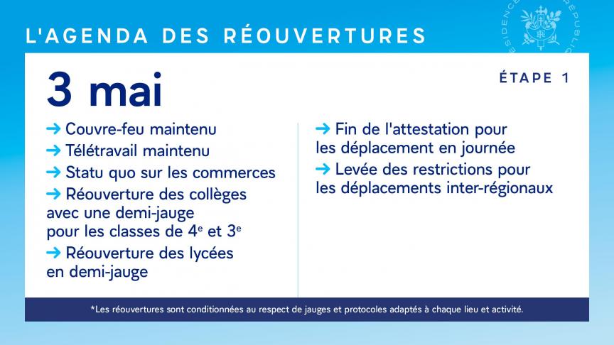 SLIDES-280421-9